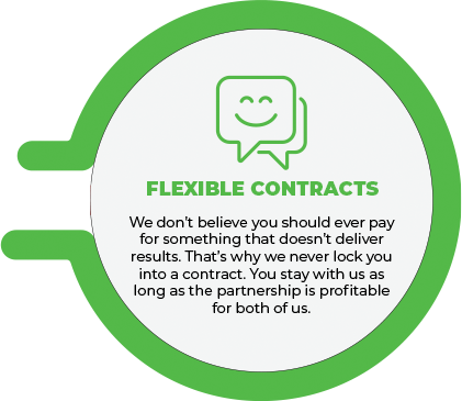 flexible-contracts